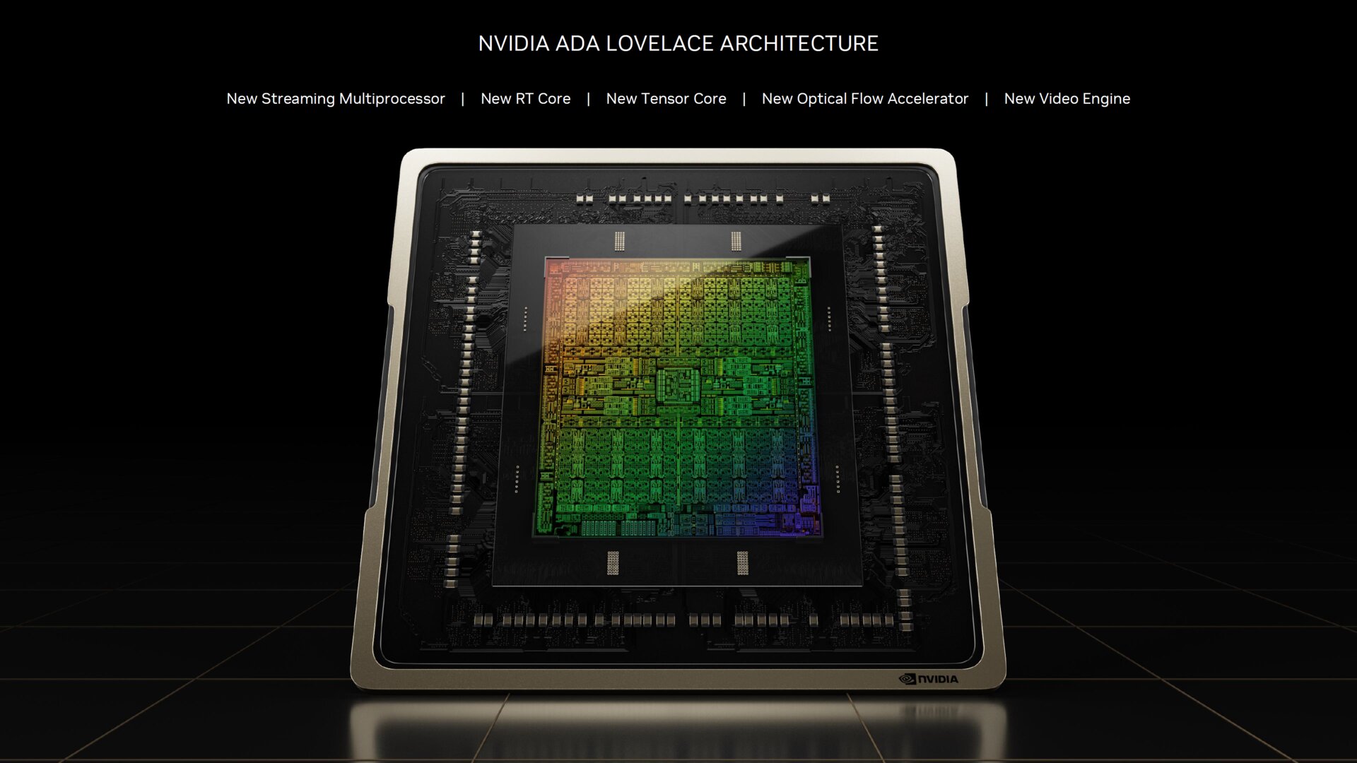 Nvidia AD102 „Ada Lovelace“