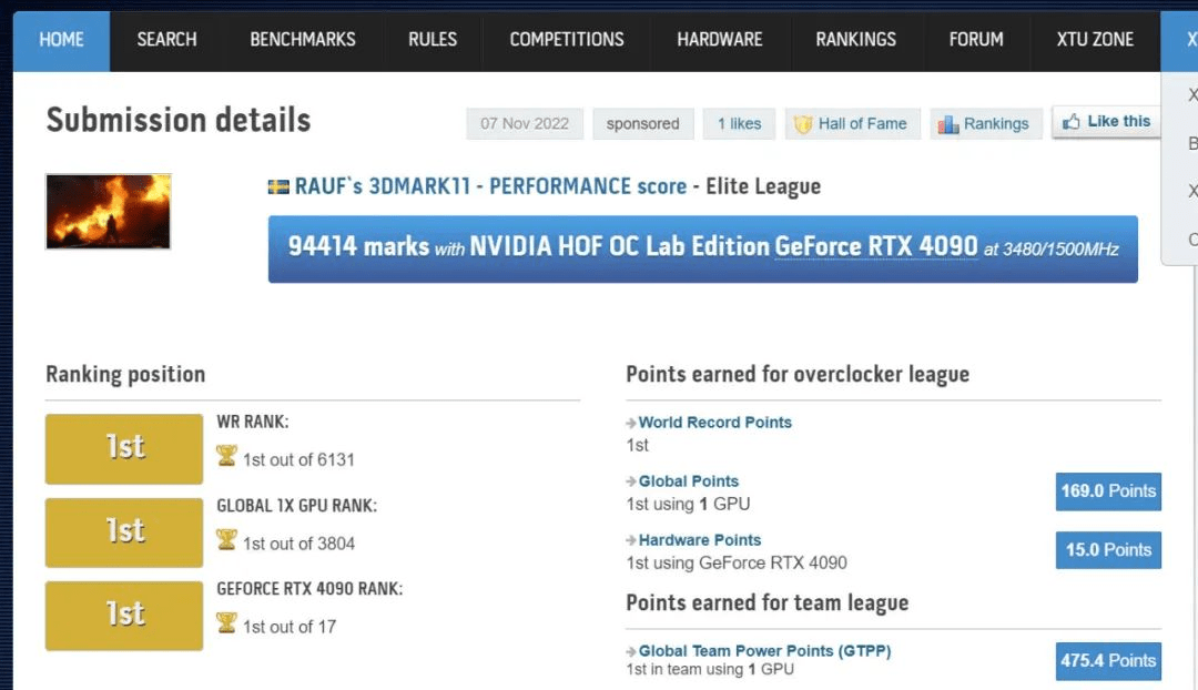 GeForce RTX 4090 Ti: Nvidia-Grafikkarte auf Eis gelegt?