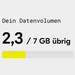 Auch für Bestandskunden: fraenk erhöht Basis-Daten­volumen auf 7 GB pro Monat