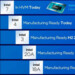 CPU-Neuvorstellungen: Intels Launch-Fahrpläne für Anfang 2023 im Detail