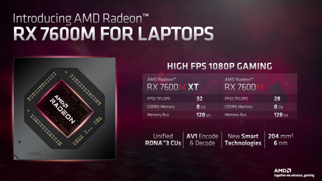 AMD Radeon RX 7000 for Laptops (Image: AMD)