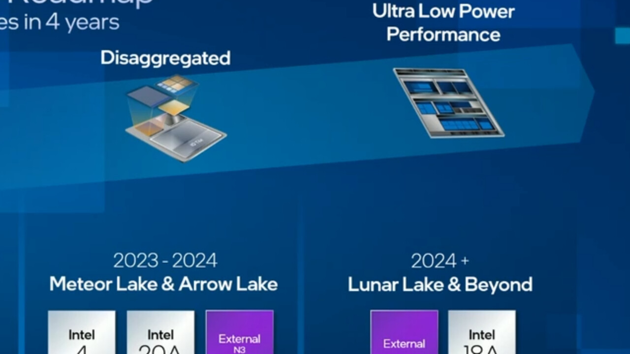 Intel Lunar Lake: Neue Architektur von Grund auf für Mobility entworfen