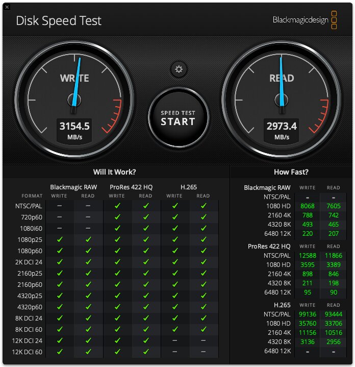 MacBook Pro with M2 and 512GB SSD