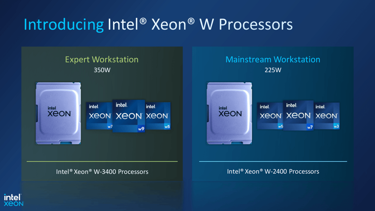 Xeon W-3400 und W-2400: Intels neue Profi-CPUs mit voll ausgestatteter ...