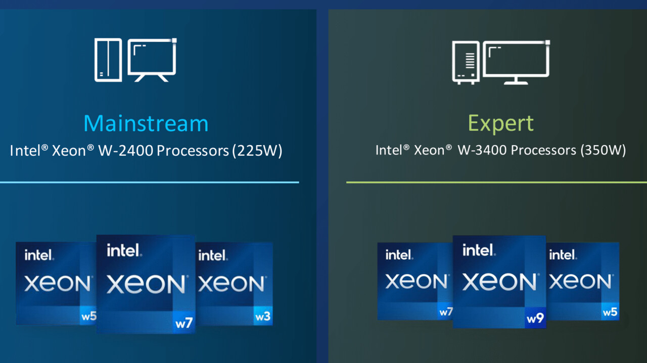 Höhere Plattformkosten: Eine neue Xeon-Workstation kann teuer werden