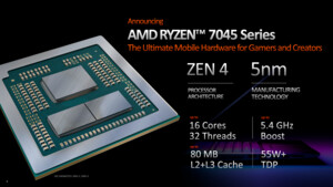 Dragon Range: AMDs schnellste Mobilprozessoren starten in den Markt