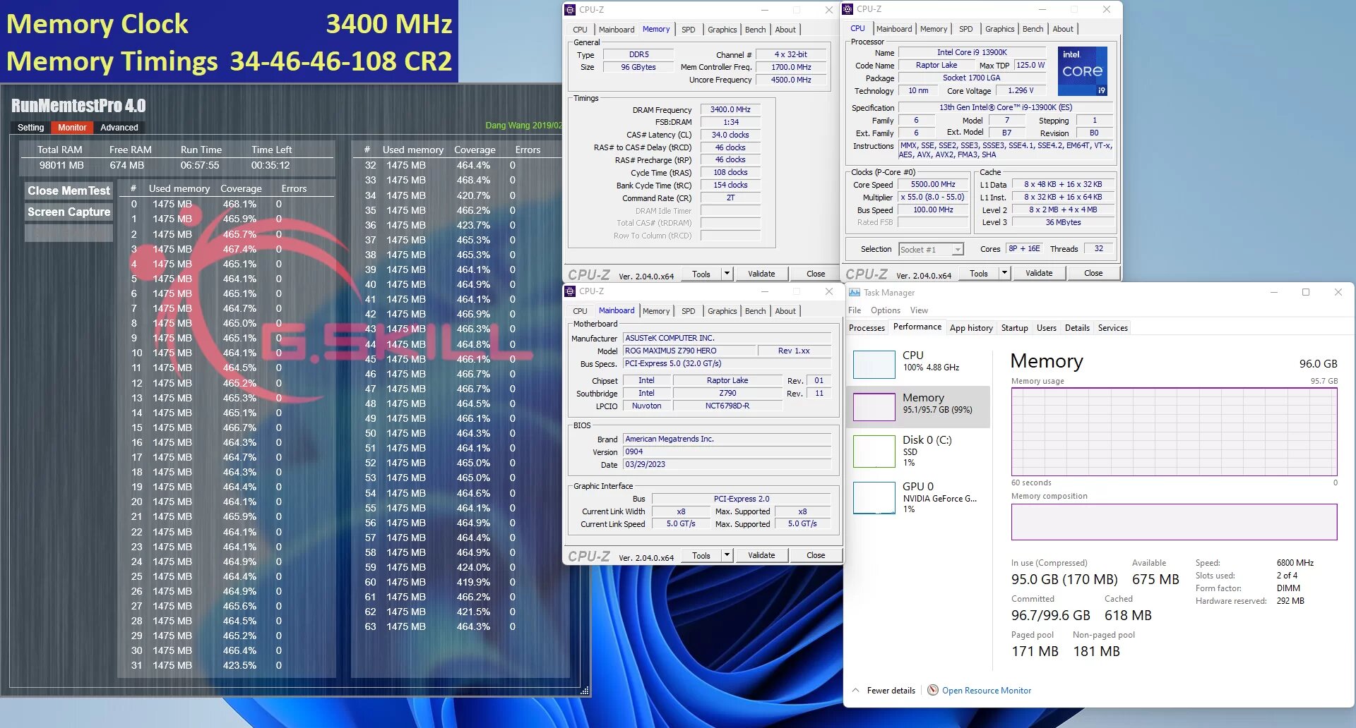 DDR5-6800 CL34-46-46 con 2 x 48 GB