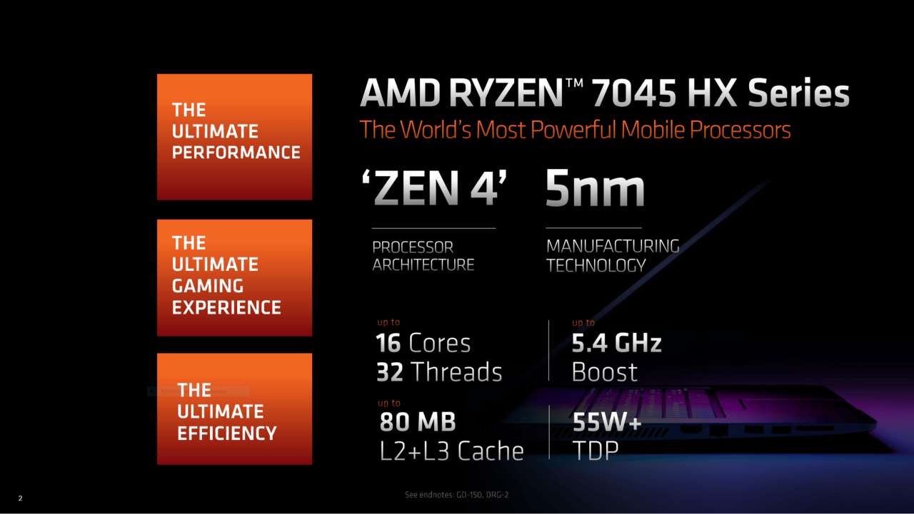 AMD Ryzen 9 7945HX im Test - ComputerBase