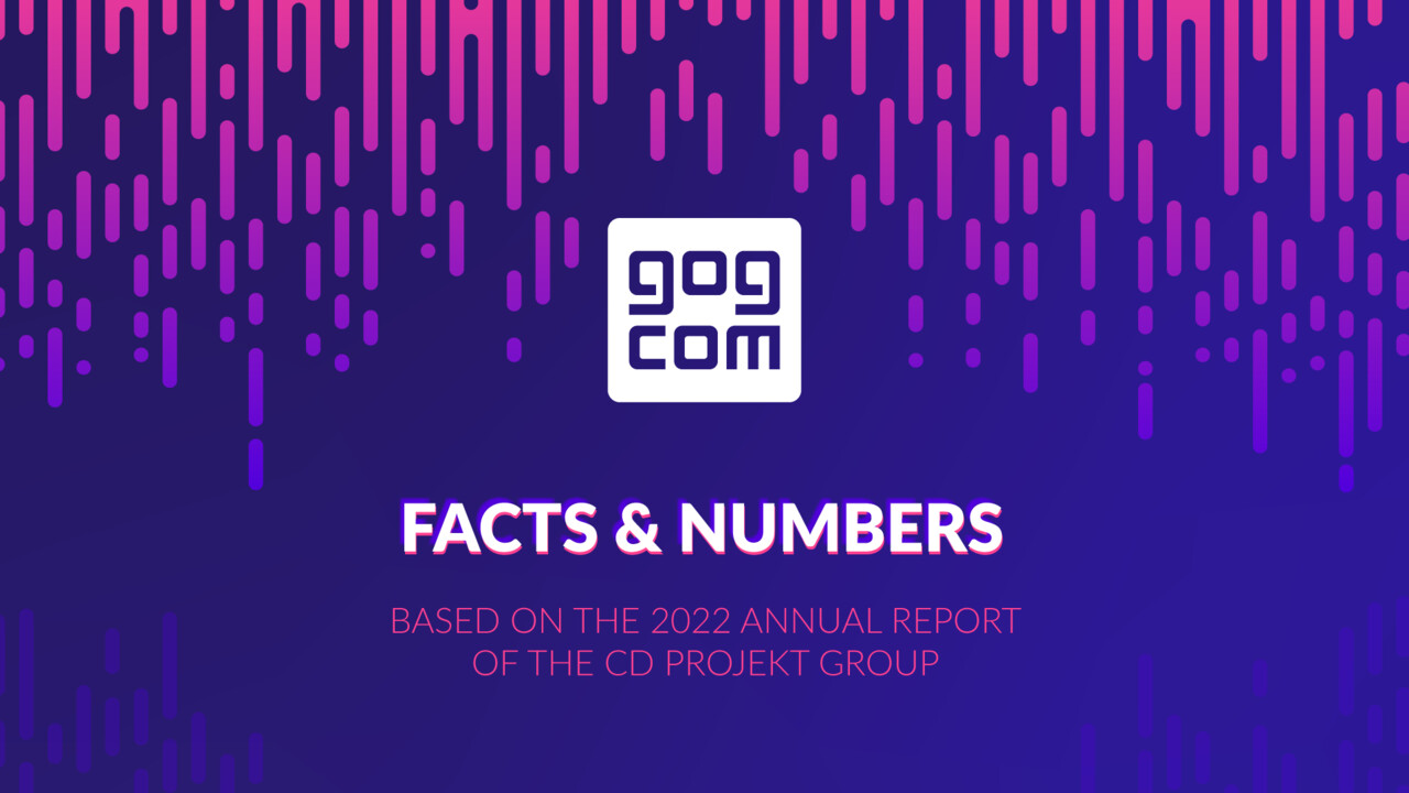 Jahresbericht 2022: GOG verzeichnet mehr Nutzer, mehr Spiele und Gewinn