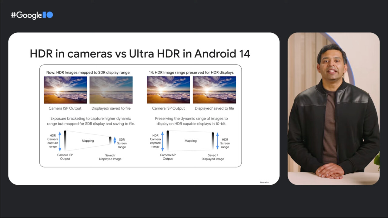 Android 14: Beta 2 unterstützt Ultra-HDR-Fotos und mehr Smartphones