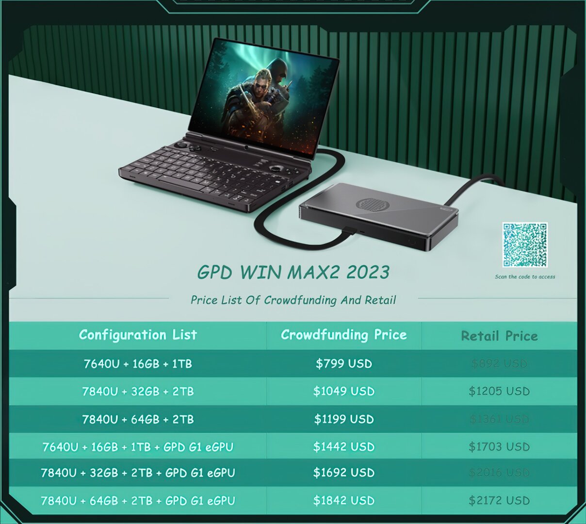 GPD Win Max 2 2023 prices