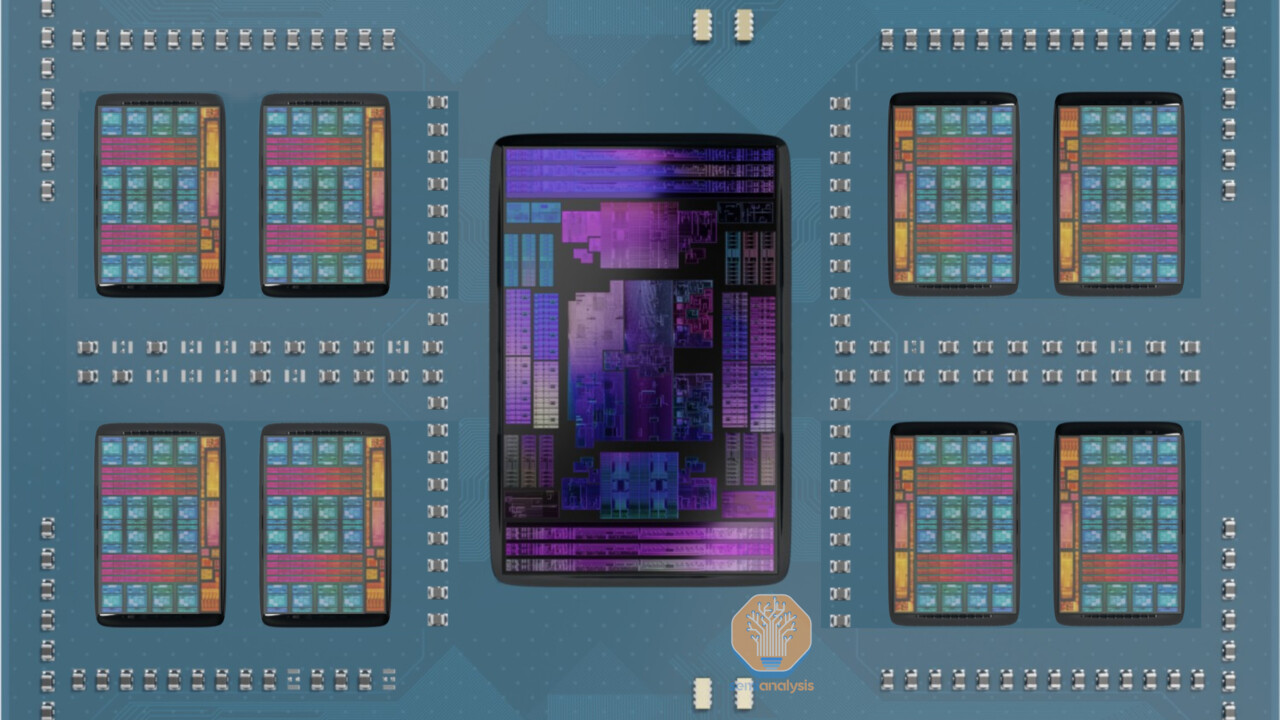 Zen 4c “Bergamo”: AMD’s 16-core CCD-module heeft slechts 9,6% meer ruimte nodig dan 8-cores