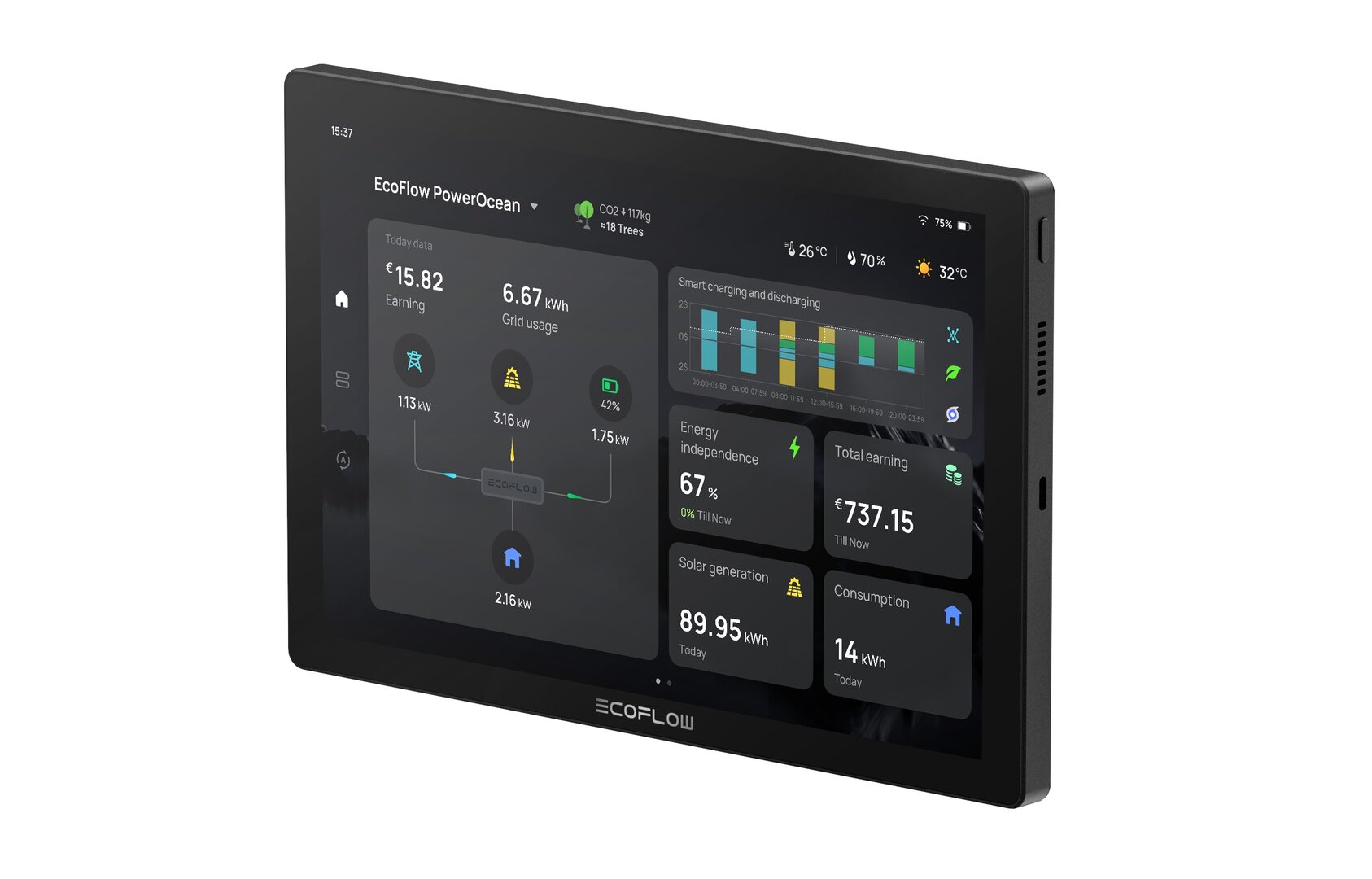 EcoFlow PowerInsight Home Energy Manager