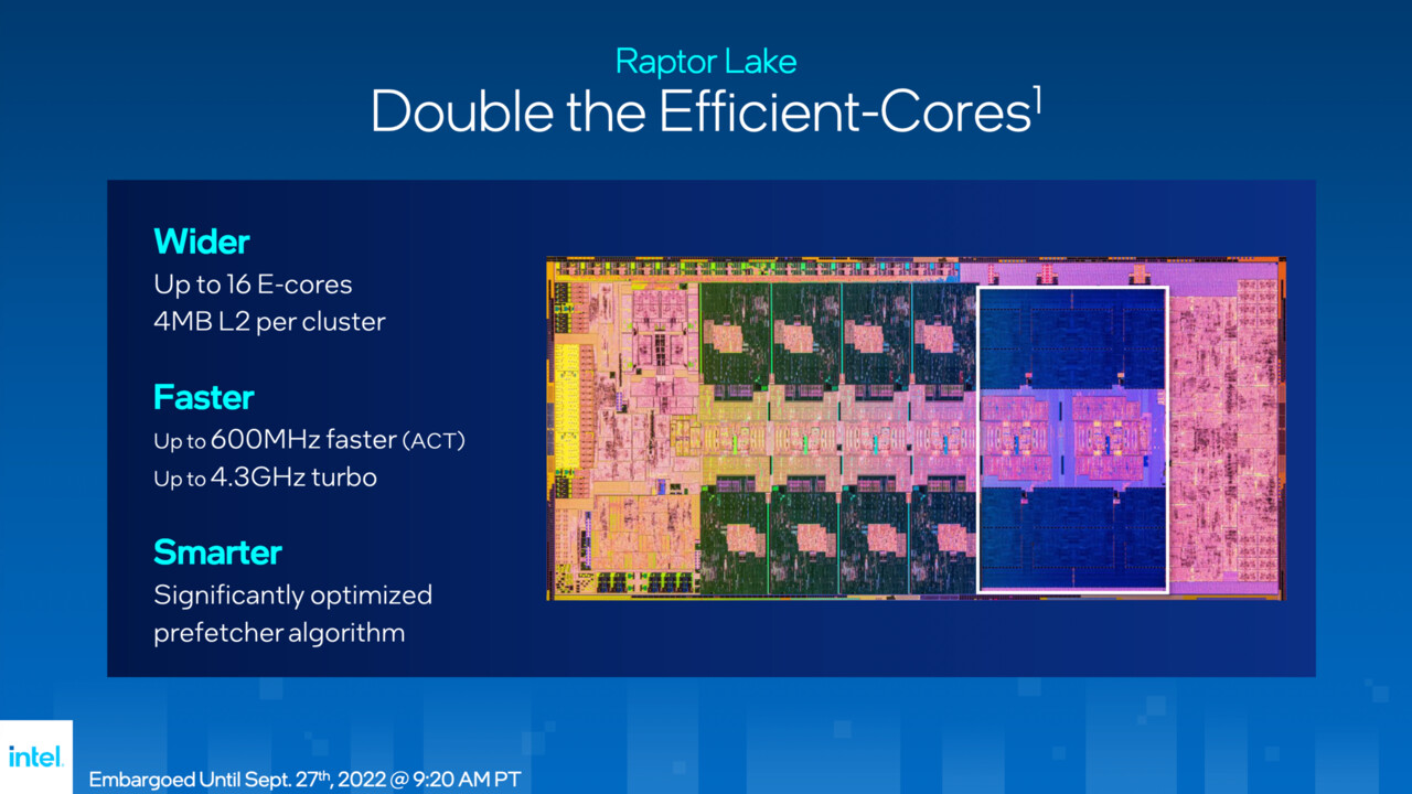 Raptor Lake Refresh: Intel Core i7 wird von 8 auf 12 E-Kerne aufgewertet