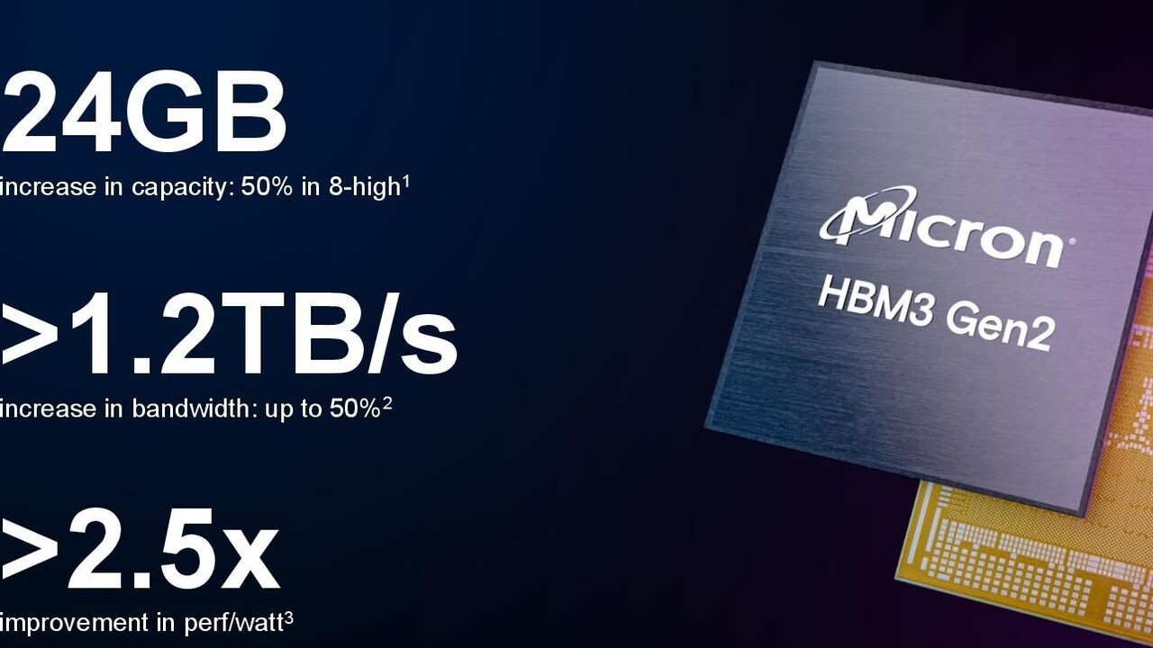 HBM3 Gen2: Microns erster High Bandwidth Memory ist am schnellsten