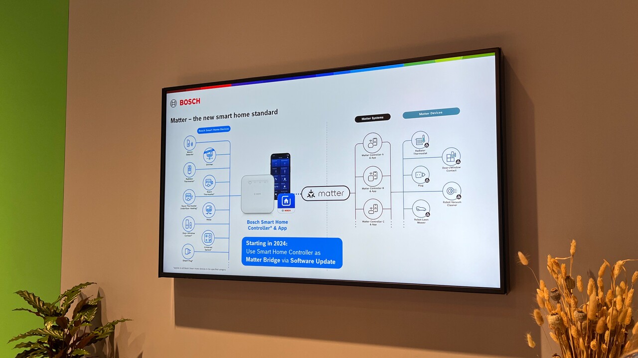 Bosch Smart Home: Matter-Updates für die Controller kommen Anfang 2024 -  ComputerBase