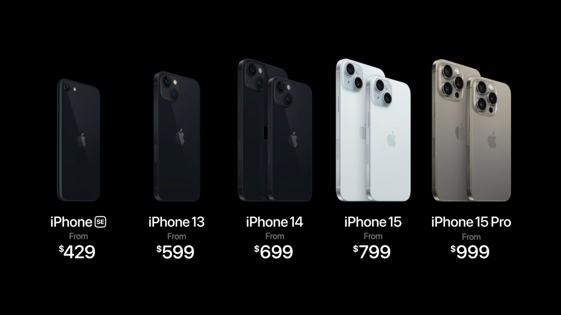 iPhone 15 – Preis, Spezifikationen, Modelle, Leistung
