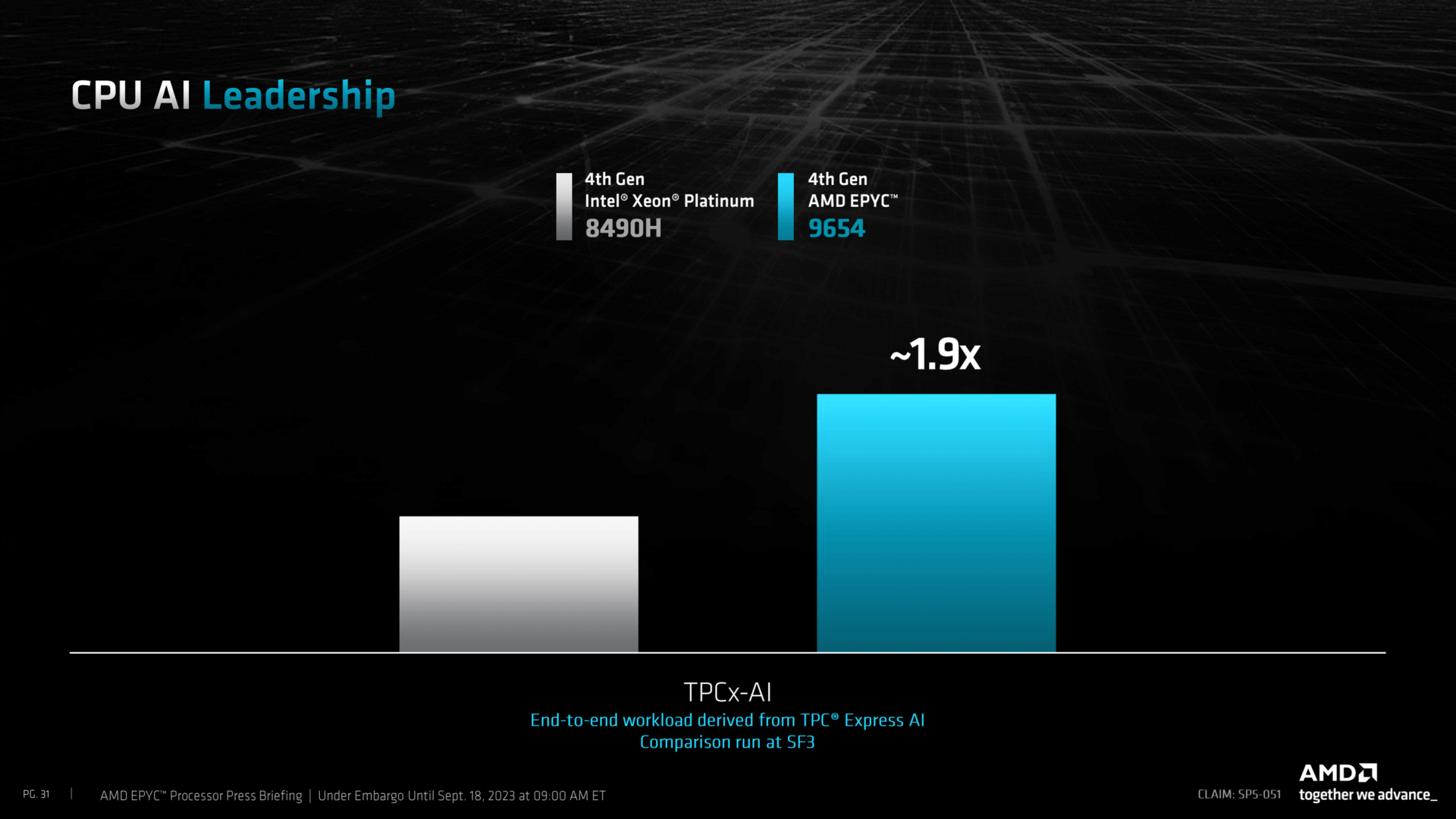 AMD EPYC 8004 Series Processor Press Deck
