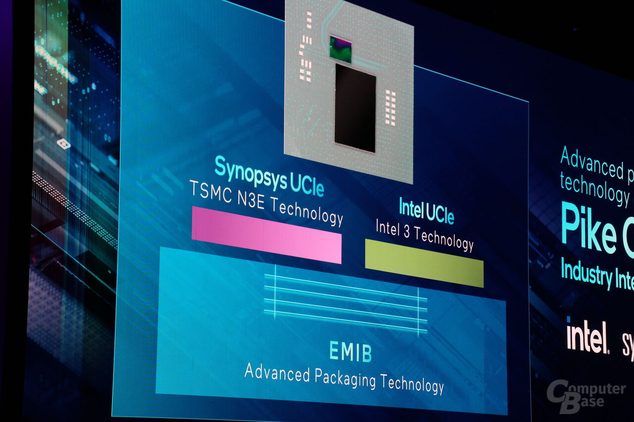 Universal Chiplet Interconnect Express: Intel Zeigt UCIe Mit Chips In ...