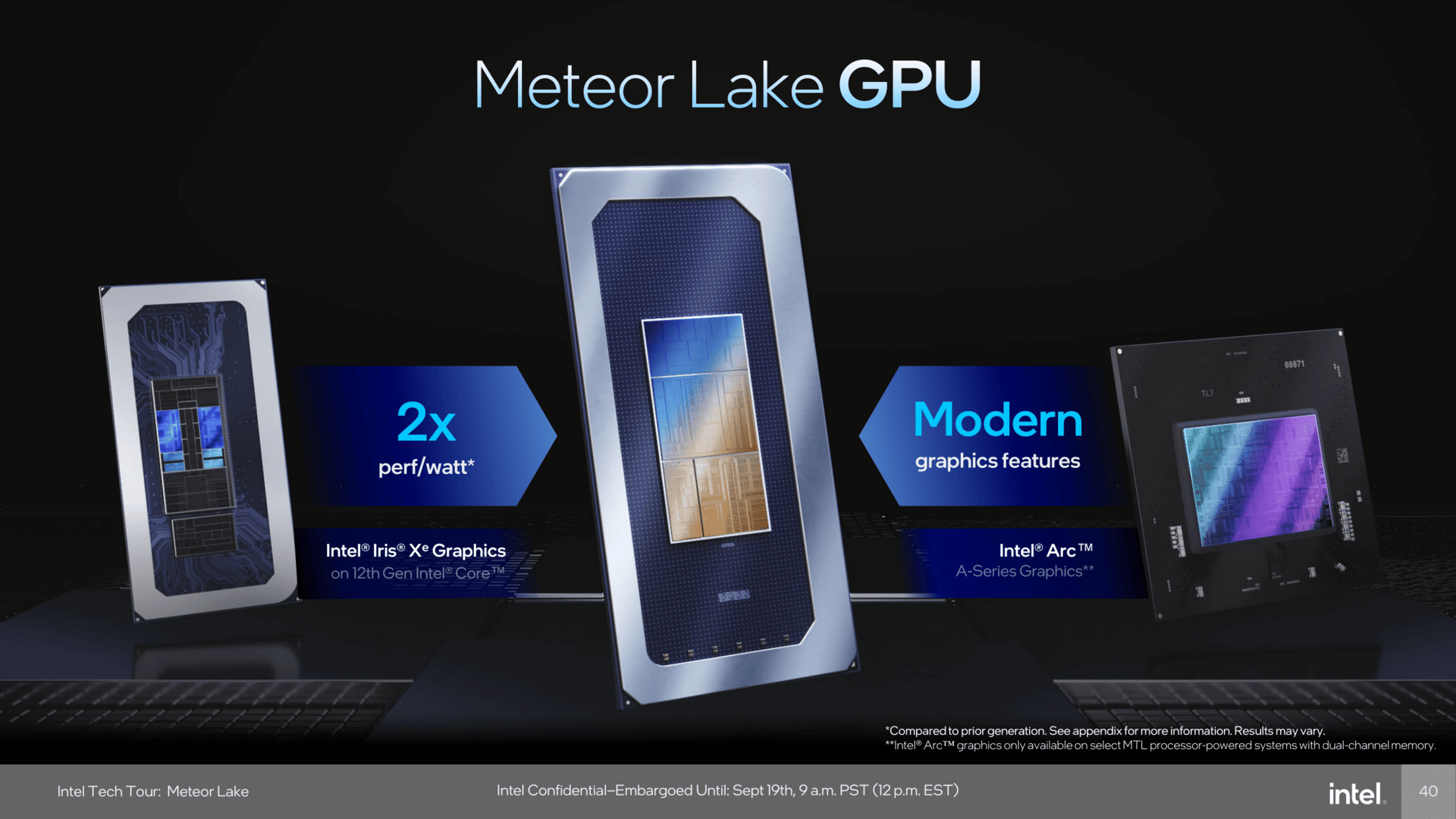 Graphics and Media Deep Dive