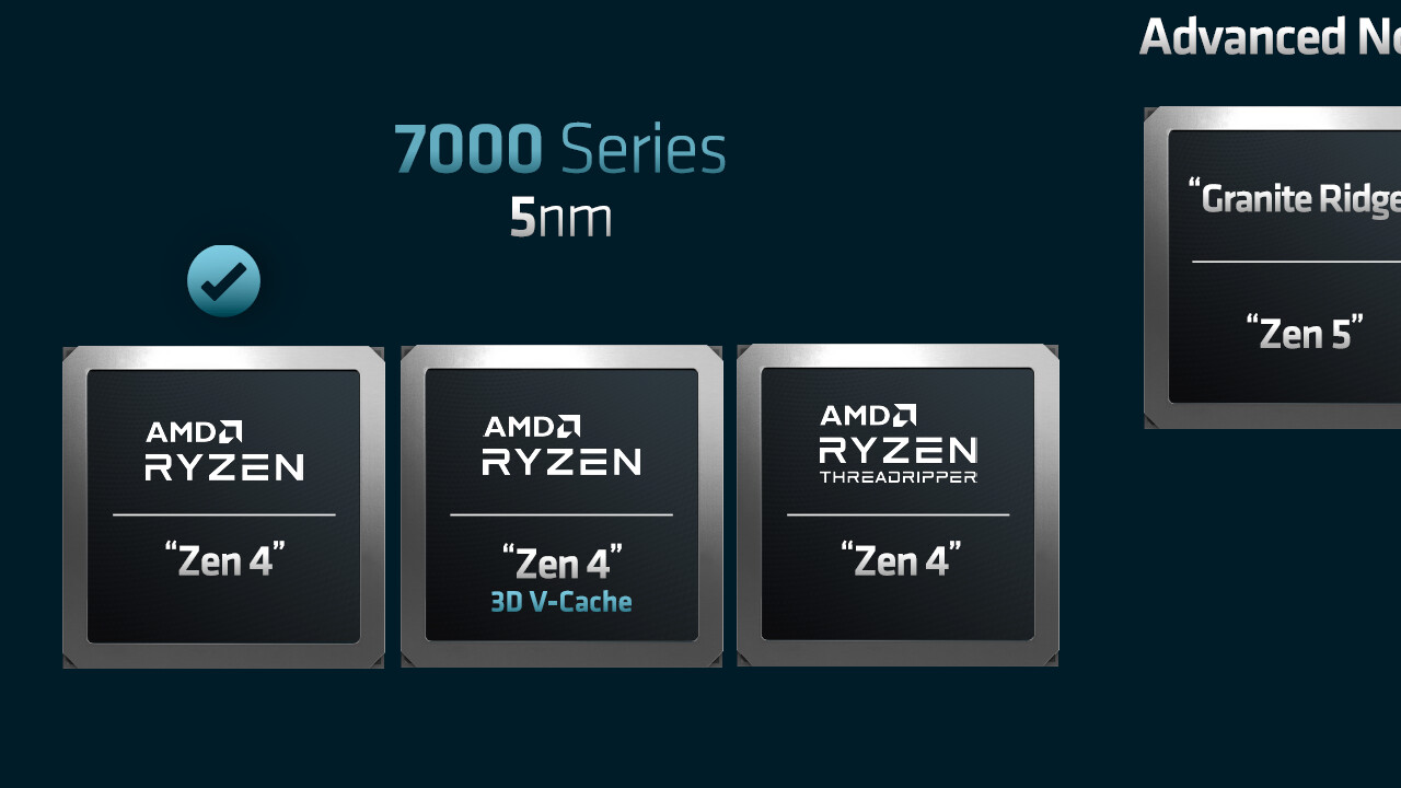 AMD Threadripper 7000: CPU-Z bevestigt 5 modellen en 96 cores voor 7995WX