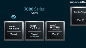 AMD Threadripper 7000: CPU-Z bestätigt 5 Modelle und 96 Kerne beim 7995WX
