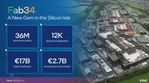 Intel in Europa: Erste EUV-Chips für Meteor Lake nun auch aus Irlands Fab 34
