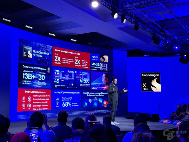 Snapdragon X Elite ยังต้องรอเวลาที่จะเห็นเครื่องที่ใช้งานมีราคาเข้าถึงได้ง่าย 2 Snapdragon X Elite ยังต้องรอเวลาที่จะเห็นเครื่องที่ใช้งานมีราคาเข้าถึงได้ง่าย