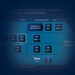 Neue Technologie-Roadmap: Mit Intel 10A, 14A und Intel 3‑PT wird Intel Foundry zum zweiten TSMC