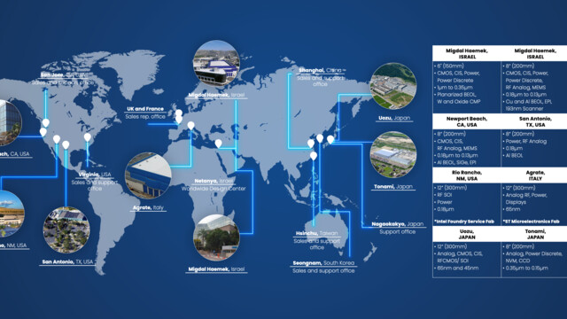 Tower Semiconductor: 8-Milliarden-USD-Fab mit viel indischem Geld geplant