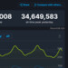 Neuer Rekord: Fast 35 Millionen User waren gleichzeitig auf Steam