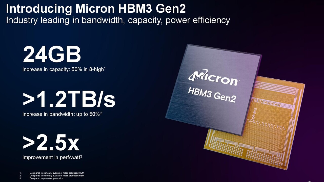 Micron-Quartalszahlen: HBM3e ist für 2024 ausverkauft und für 2025 wird es knapp