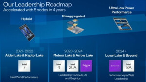Leak bei Dell: XPS-Roadmap enthüllt Pläne mit Intel Panther und Nova Lake