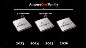 256-Kern-CPU mit 12-Kanal-RAM: AmpereOne stockt im Jahr 2025 weiter auf