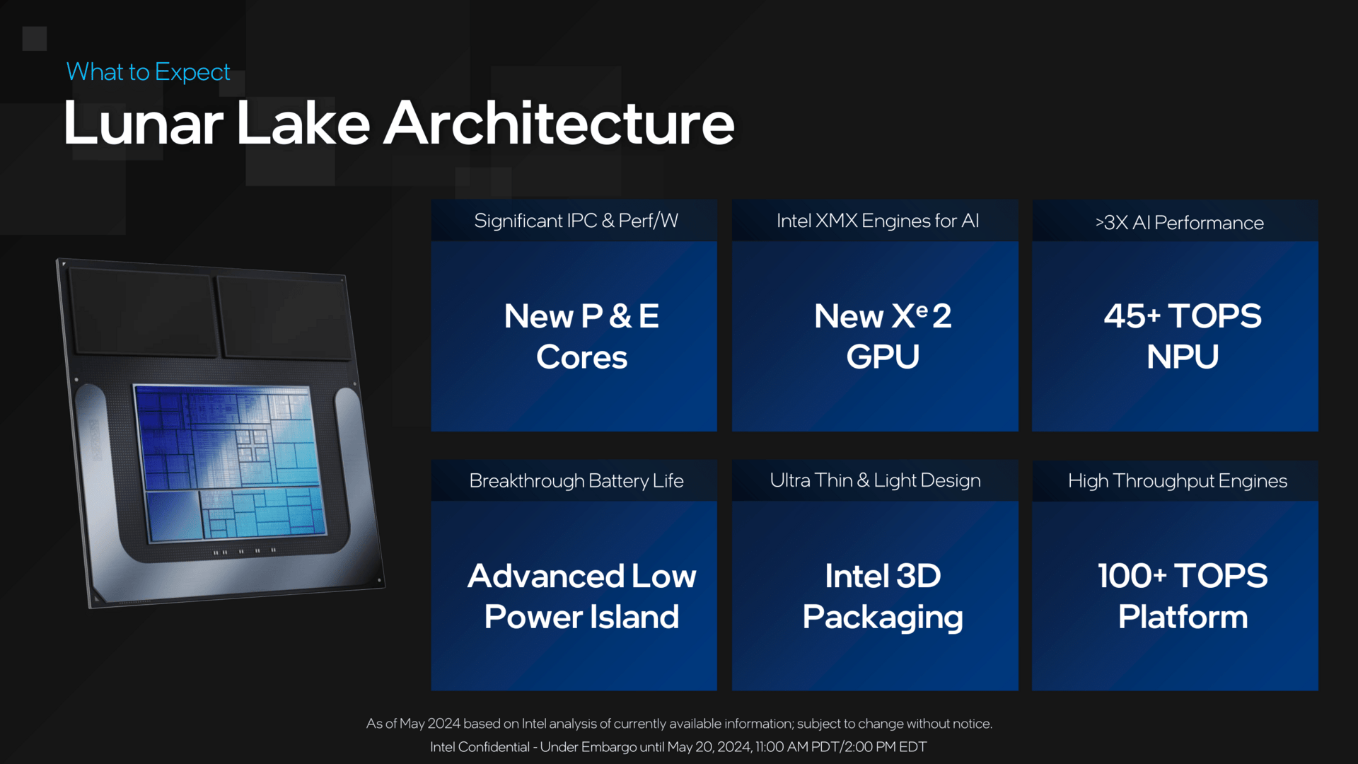 Intel teaser for Computex 2024