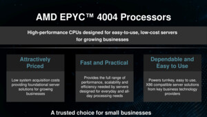 Einsteiger-Server-CPUs: AMD Ryzen 7000 (X3D) gibt es nun auch als AMD Epyc 4004