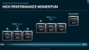 Gerüchte zu AMD Ryzen 9000: Verkaufsstart mit bis zu 16 Kernen für Ende Juli geplant