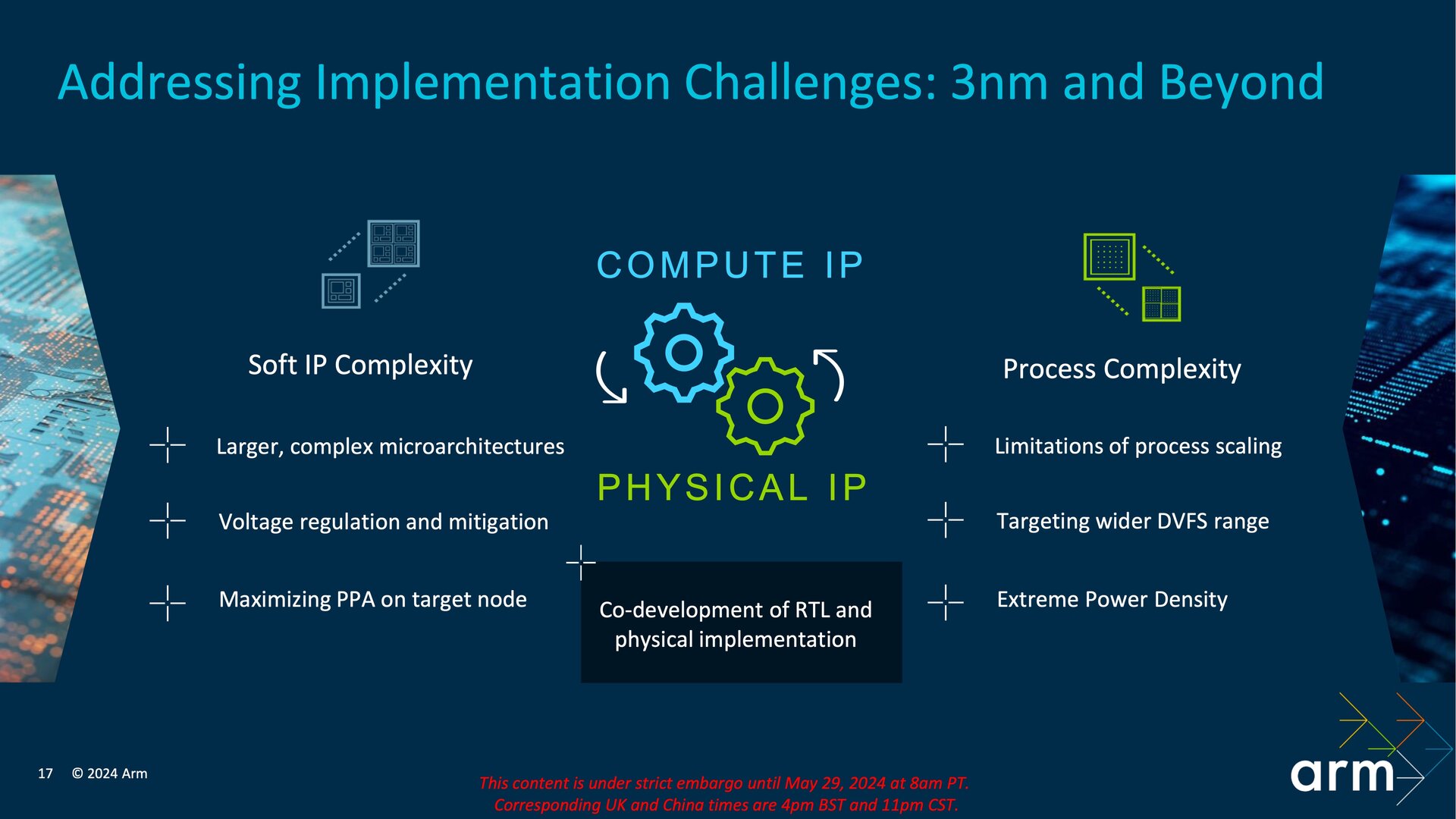 Wachsende Herausforderungen
