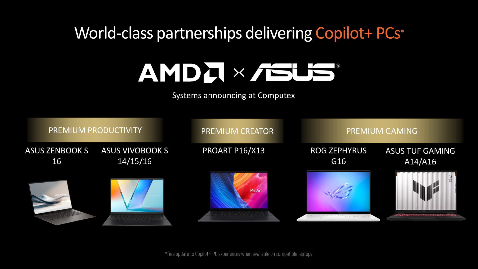 AMD will für Ryzen AI 300 bereits über 100 Notebooks-Designs zugesagt bekommen haben