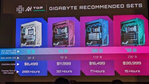 Gigabyte AI TOP: GPUs, Mainboards, SSDs oder Netzteile – AI geht 2024 immer