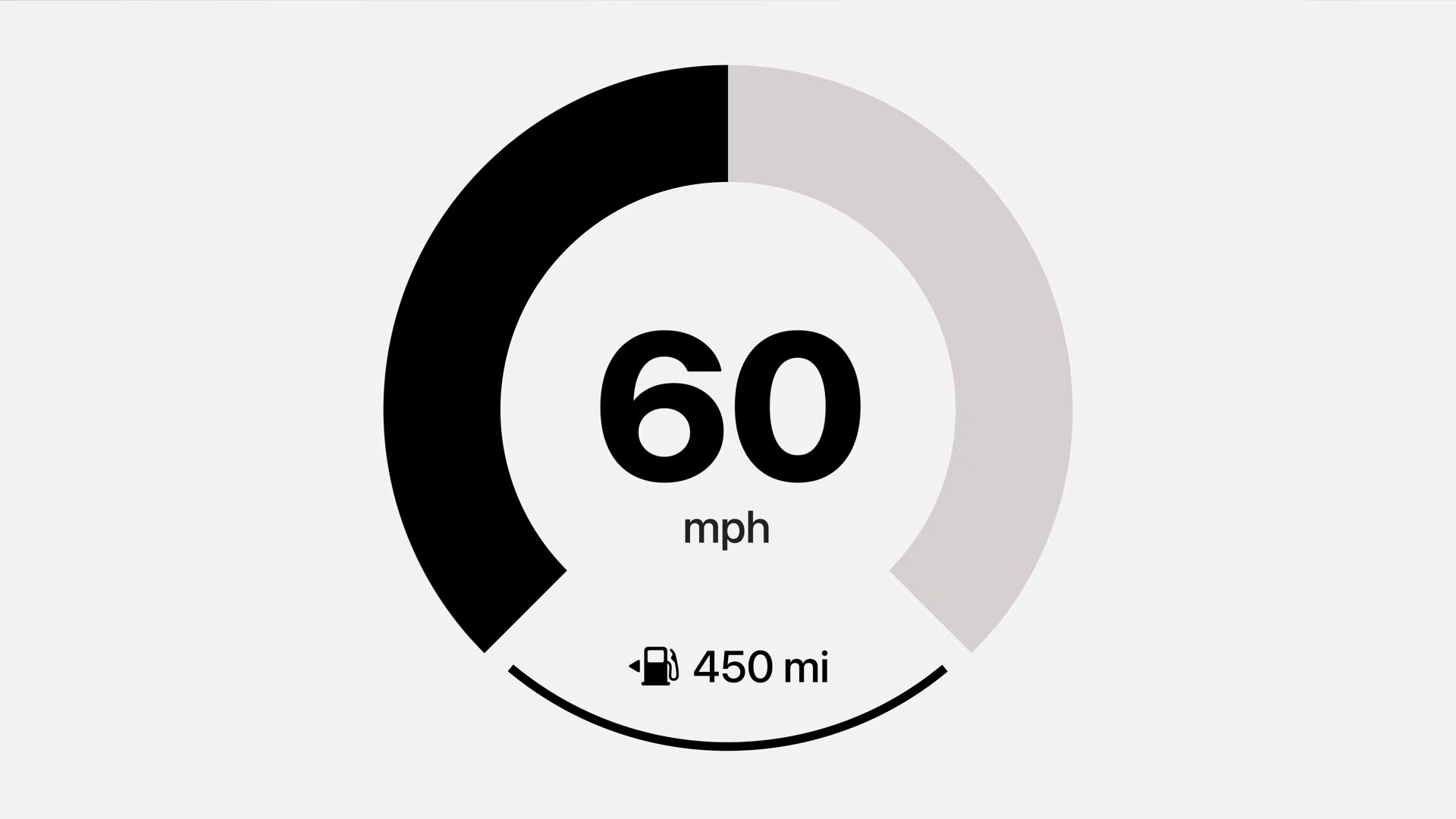Beispiel für eine Anzeige im Kombiinstrument