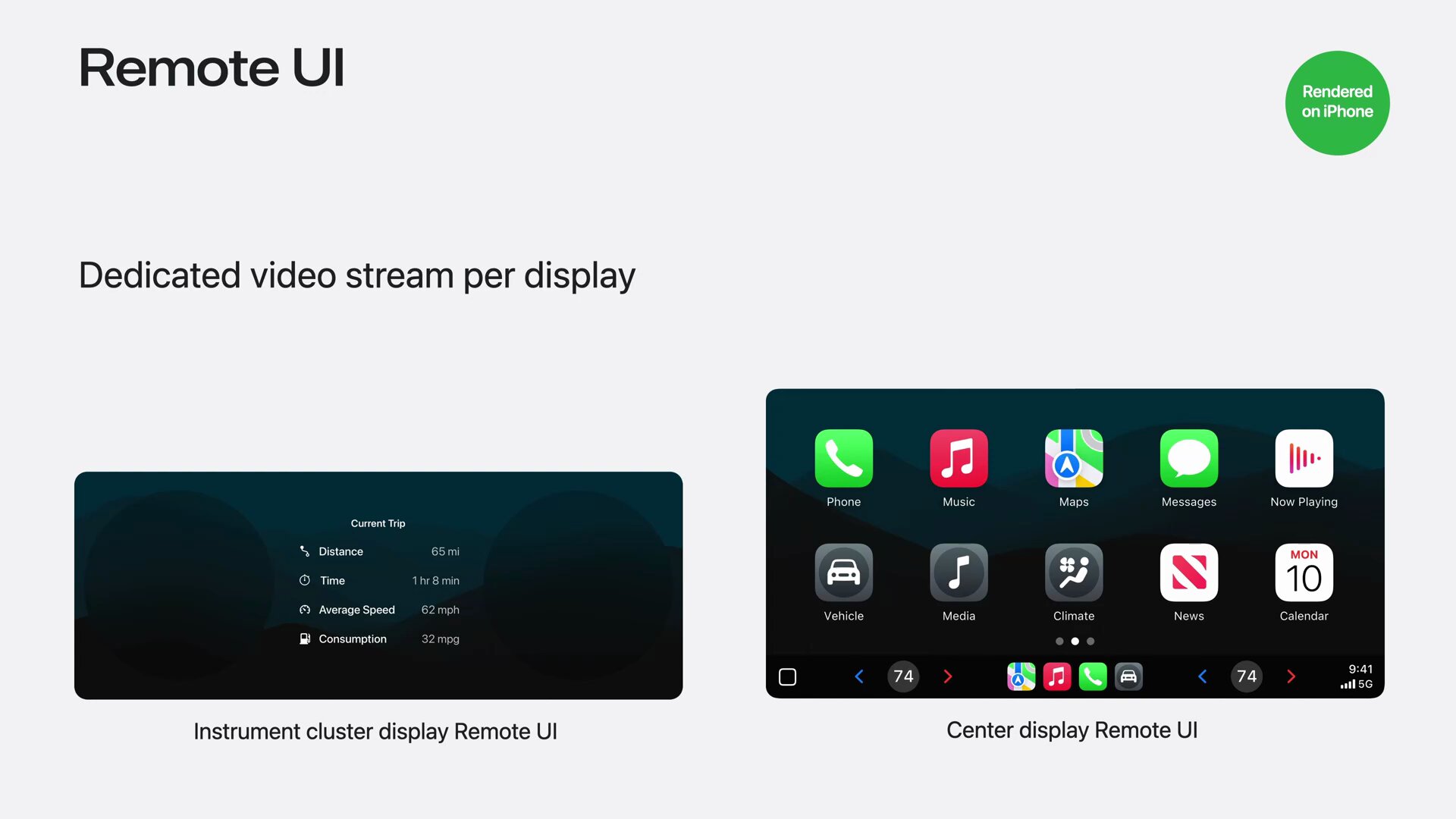 Remote UI wird vom iPhone gerendert