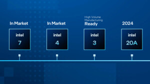 Fertigungstechnologie: Intel 3 macht großen Sprung gegenüber Intel 4