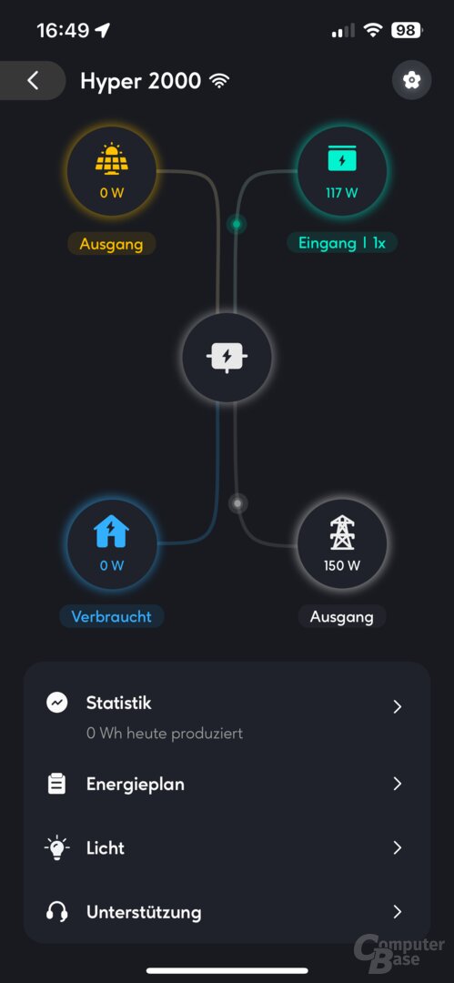 Energiefluss des Hyper 2000 in der Zendure-App
