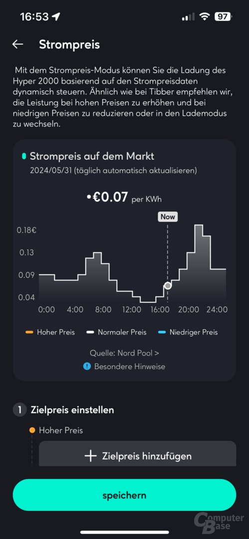 Steuerung des Hyper 2000 über dynamische Strompreise