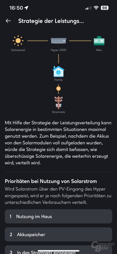 Netzeinspeisung über Hyper 2000 erlauben oder verbieten