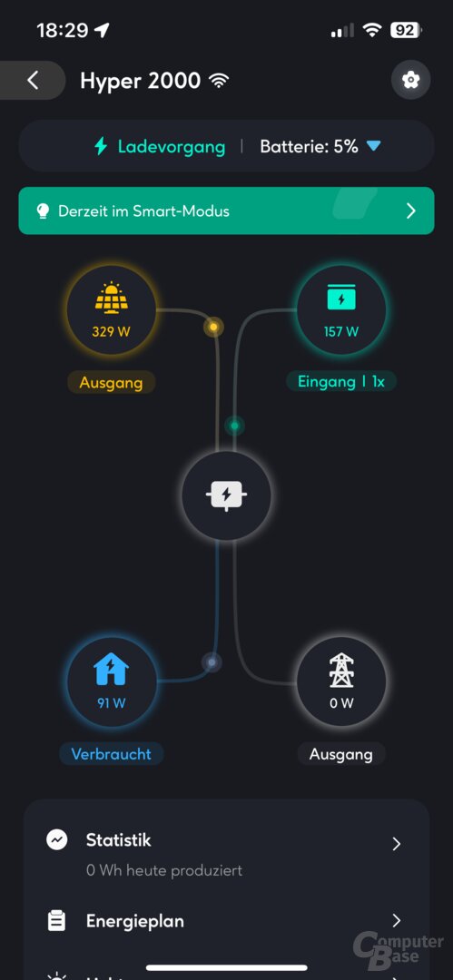 Energiefluss von Solar zum Hyper 2000 in der Zendure-App