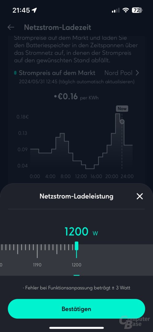 Steuerung des Hyper 2000 über dynamische Strompreise