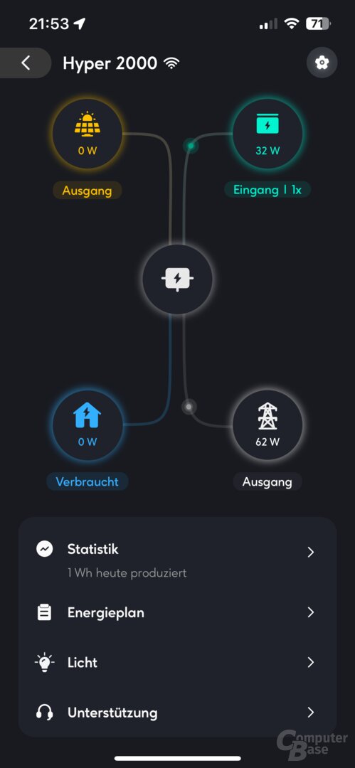 Hyper 2000 in der Zendure-App