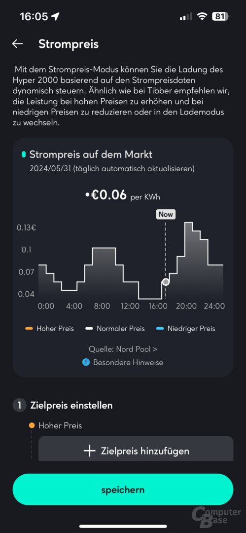 Smart-Meter-Steuerung des Hyper 2000